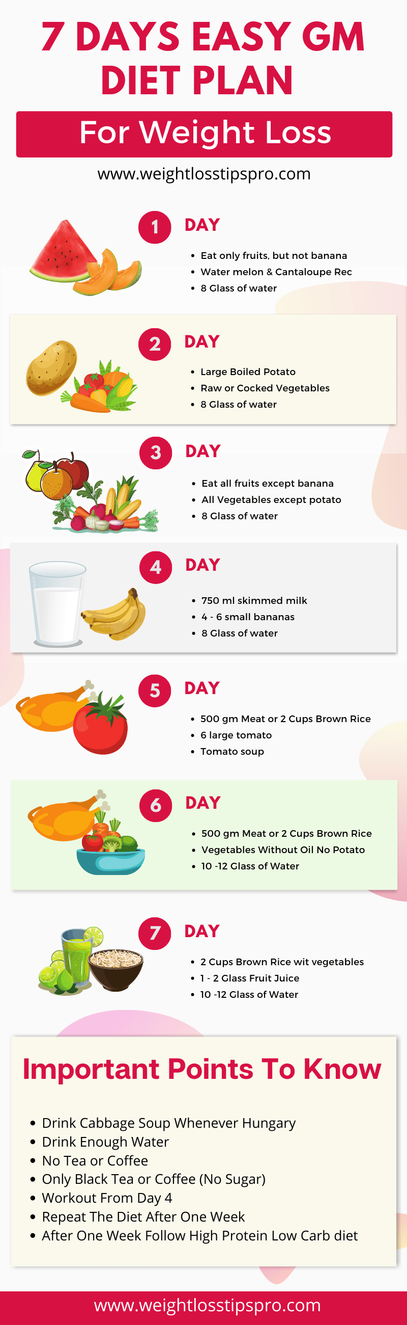 7 Days GM Diet Plan for Weight Loss At Home - Weight Loss