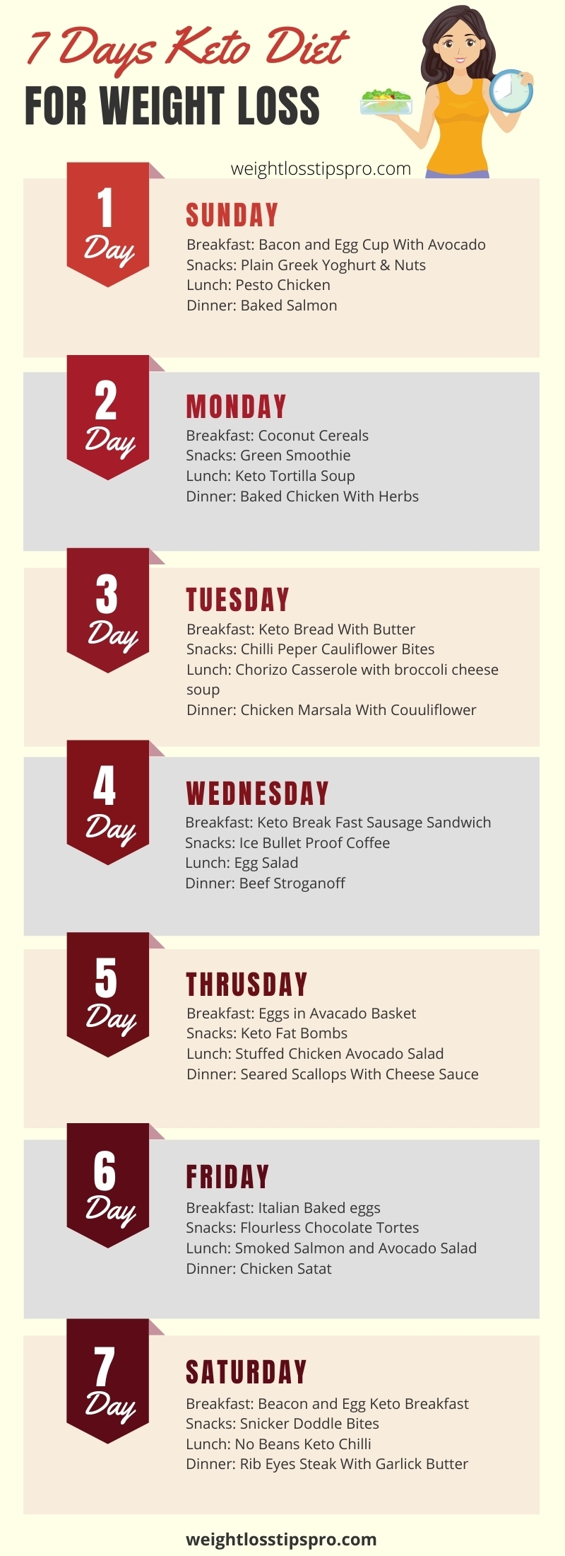 Keto Diet Meal Plan for Beginners For Weight Loss Weight Loss