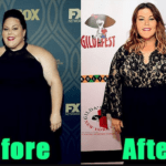 Chrissy Metz Weight Loss Transformation and Motivation