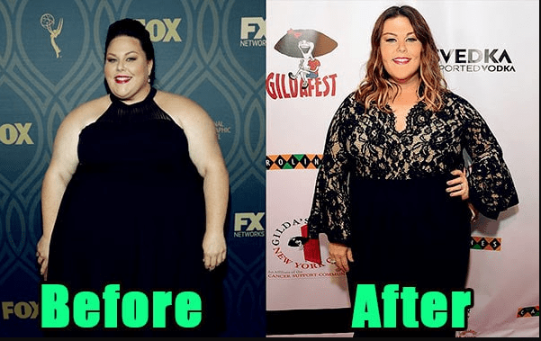 Chrissy Metz Weight Loss Transformation and Motivation