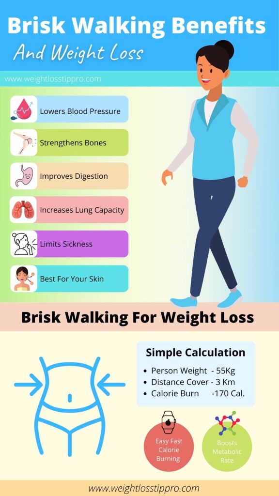 Brisk Walking For Weight Loss Benefits - Weight Loss