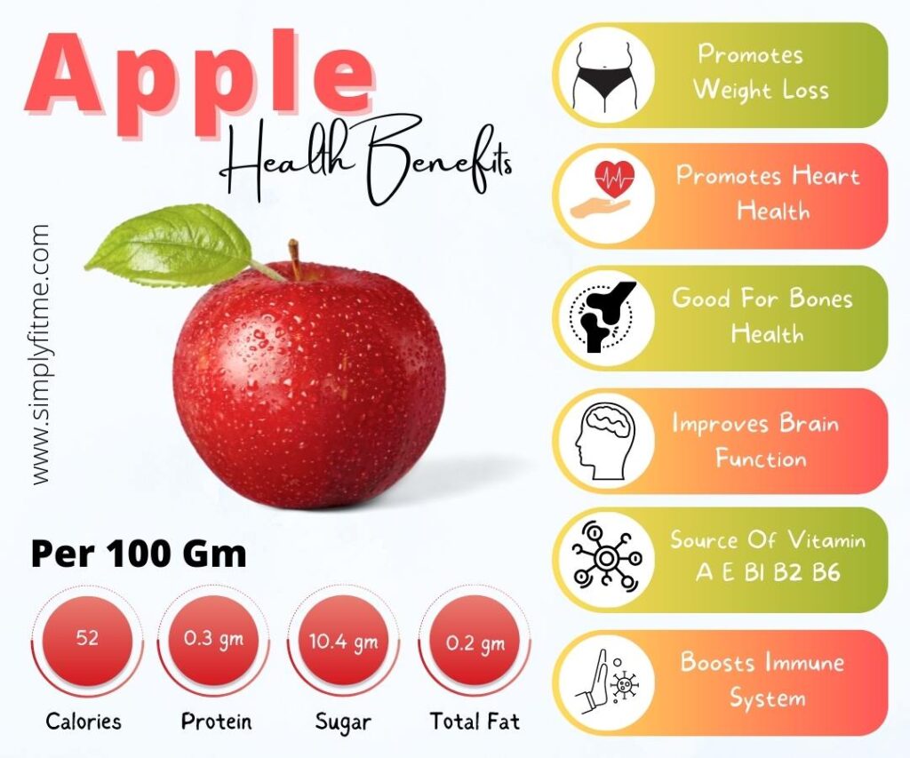 Apple for weight loss and its health benefits