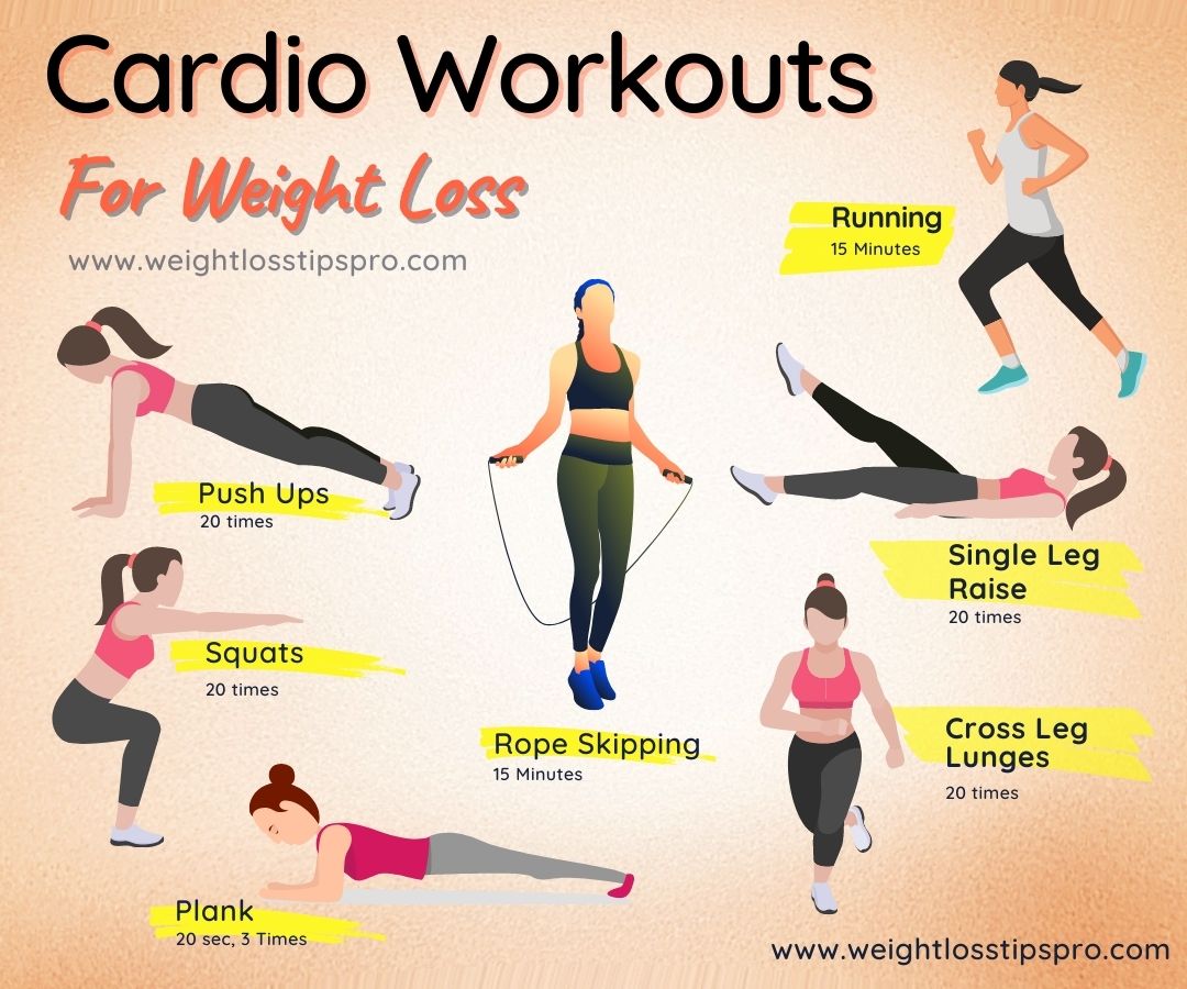 best-cardio-exercise-for-weight-loss-at-home-weight-loss