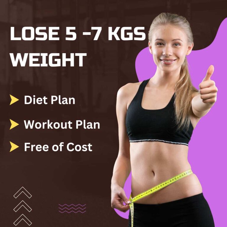 Simply fit me free weight loss diet & workout plan