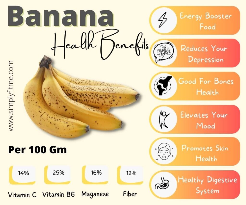 Banana health benefits: Why Banana Are Good For You