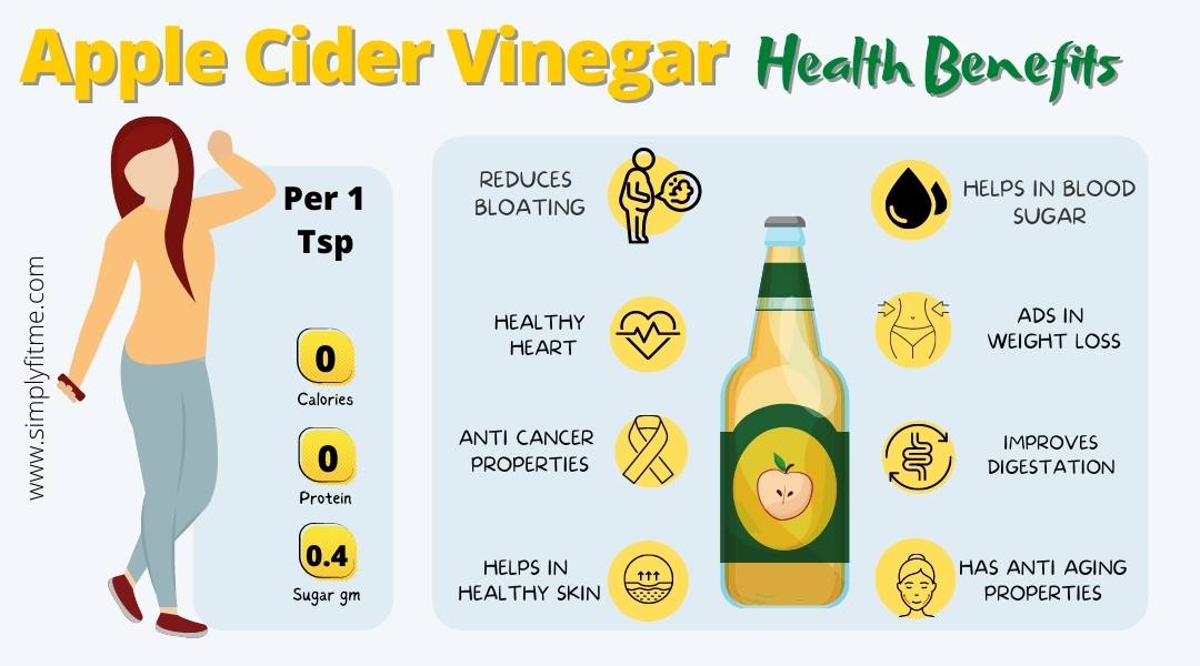 Benefits Of Apple Cider Vinegar And Weight Loss Weight Loss 4081