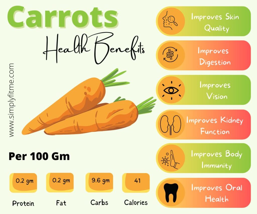 Health-benefits-of-carrots