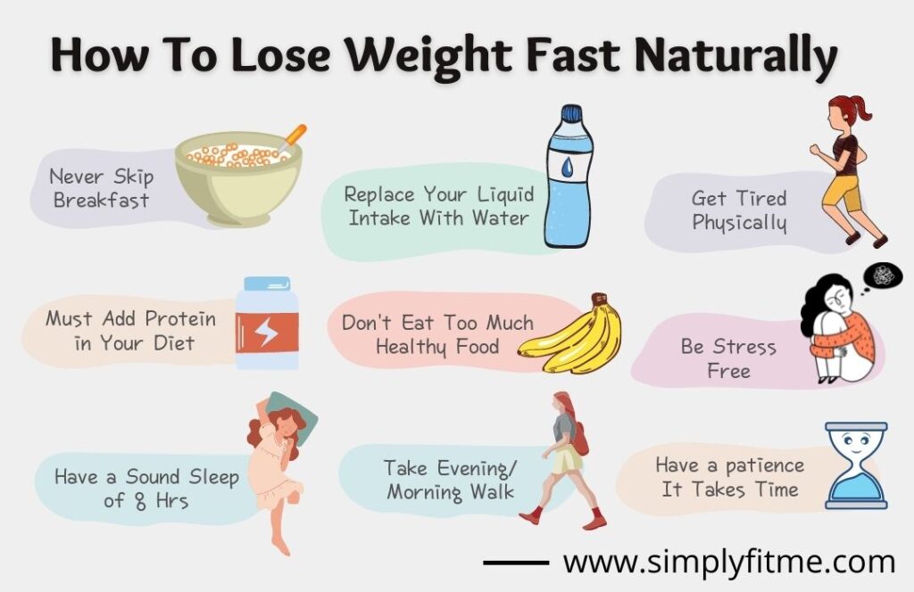 10 Easy Ways to Lose Weight Fast Without Dieting – GetMyMettle