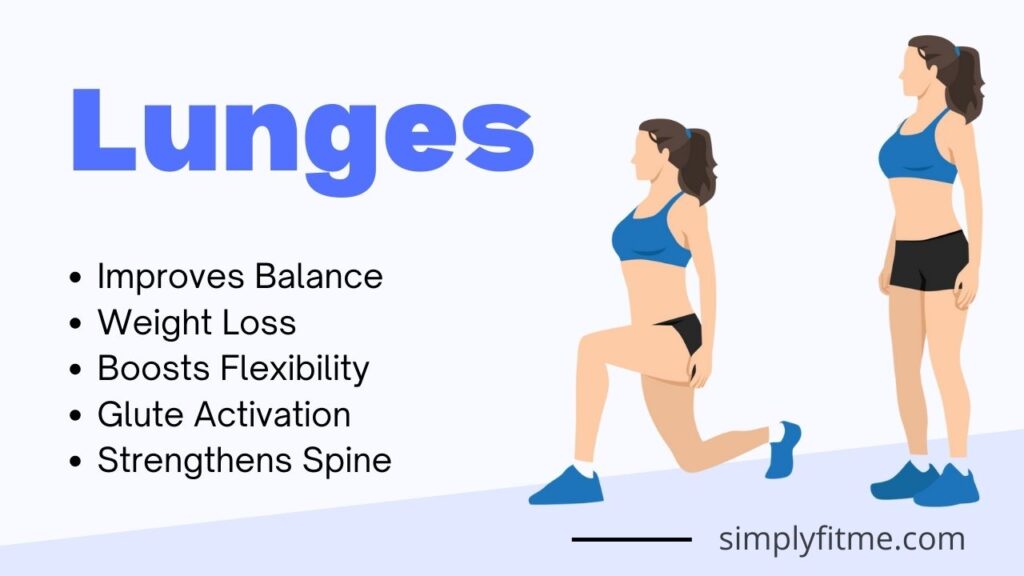 lunges exercise benefits