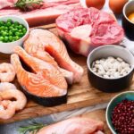 Source of lean protein and how it helps in weight loss