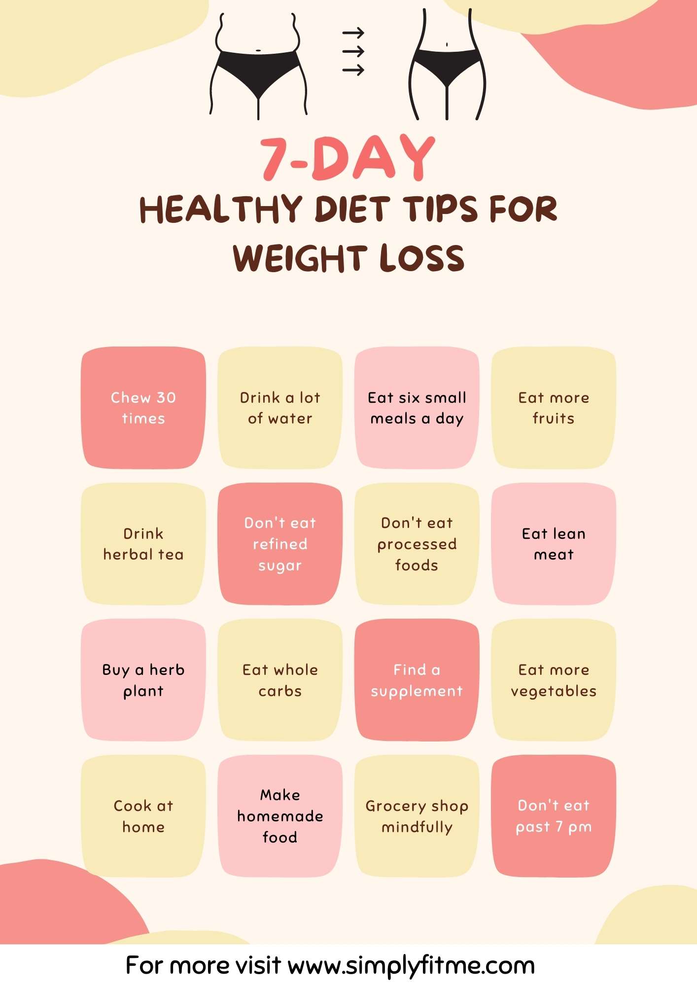 7-days-diet-chart-for-weight-loss-weight-loss