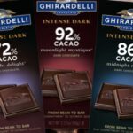 Is Ghirardelli Chocolate Gluten-Free: Nutrition