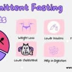 168-Intermittent-Fasting-for-Weight-Loss-and-other-benefits infographics